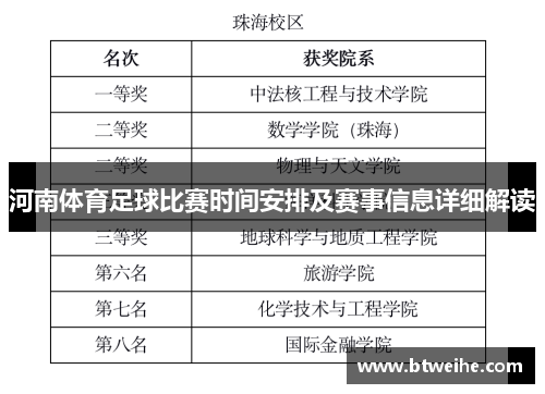 河南体育足球比赛时间安排及赛事信息详细解读